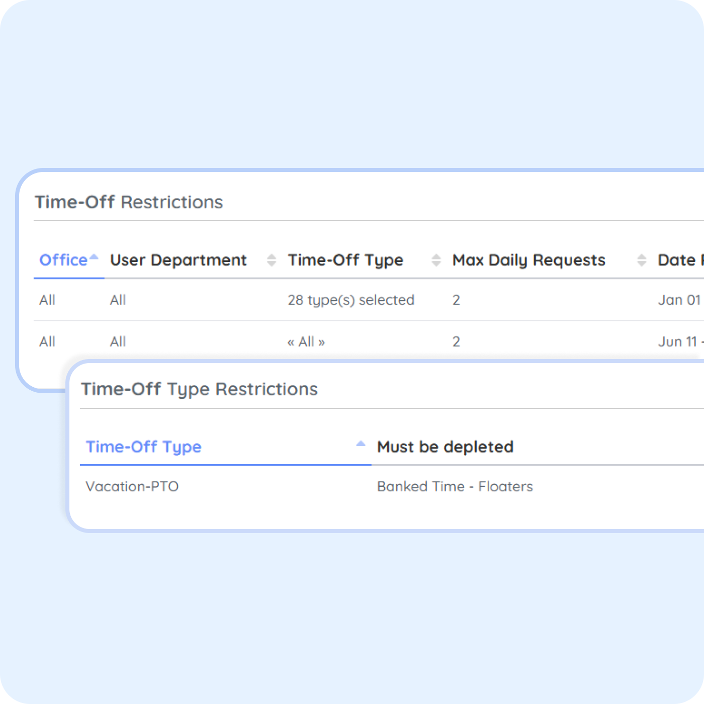 Employee leave policy settings in PurelyHR showing time-off restrictions, vacation request limits and PTO management rules